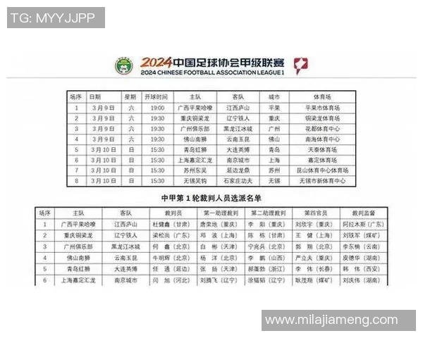 中甲总述：南京丢2追3大逆转，佛山局势大好+上海嘉定提早上岸
