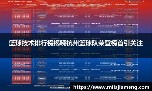 篮球技术排行榜揭晓杭州篮球队荣登榜首引关注