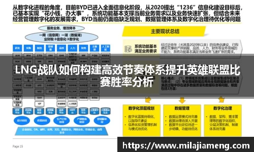 LNG战队如何构建高效节奏体系提升英雄联盟比赛胜率分析